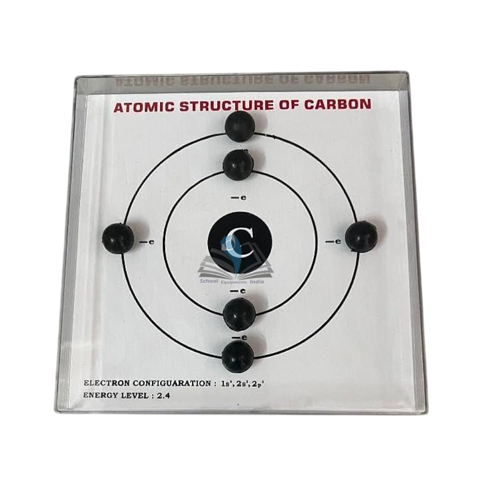 Atomic Structure of Carbon Model